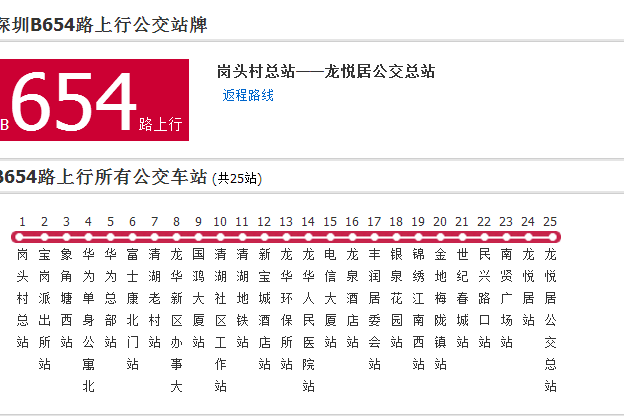 深圳公交B654路