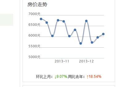 華安錦繡櫻園