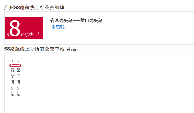 廣州輪渡S8路航線