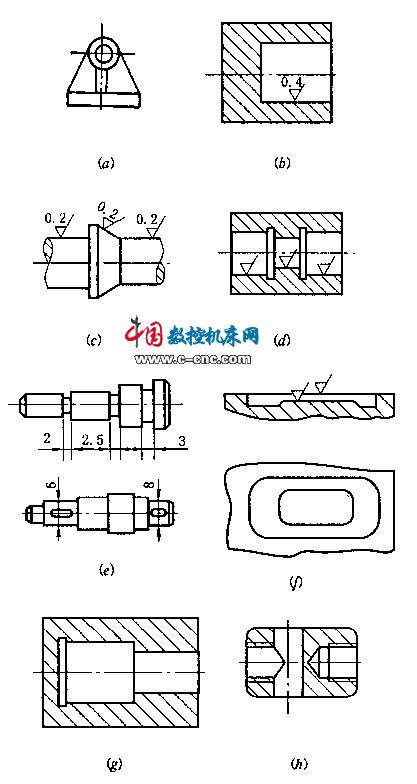 零件結構工藝性