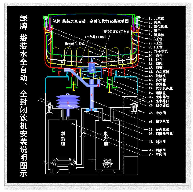 袋裝水