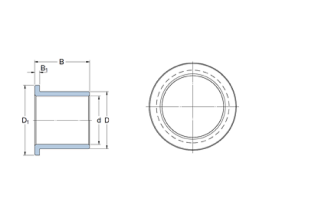 SKF PSMF152212A51軸承