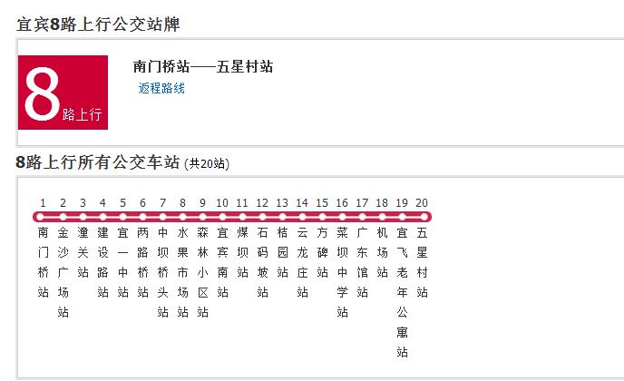 宜賓公交8路