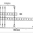 覆蓋開關