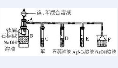 苯與溴的取代反應