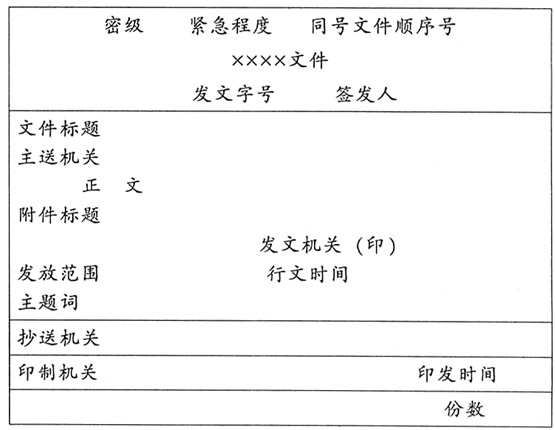 標準的公文格式