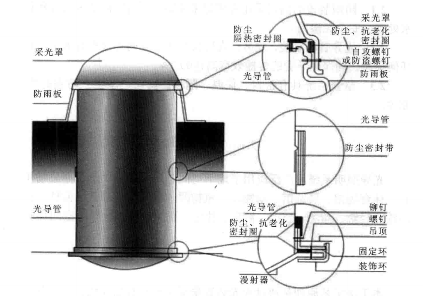 光導照明施工工法