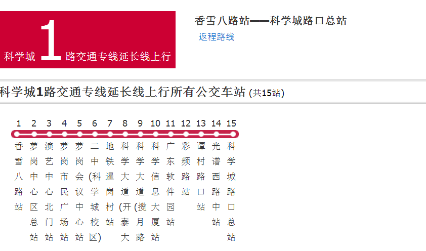 廣州公交科學城1路交通專線