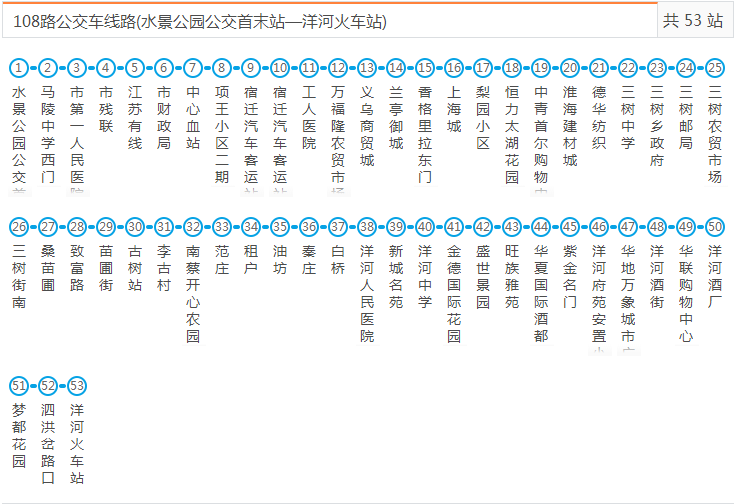 宿遷公交沭陽108路