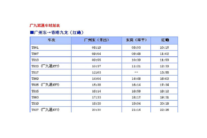 廣九直通車時刻表