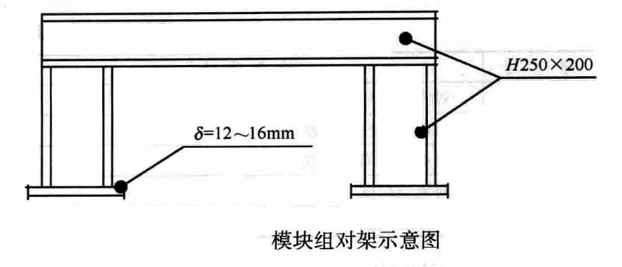 乙烯裝置大型裂解爐安裝施工工法