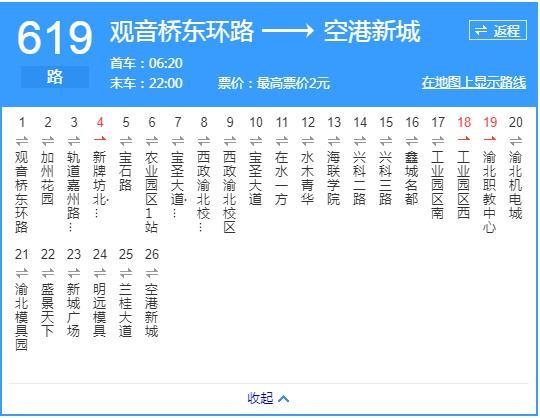 重慶公交619路