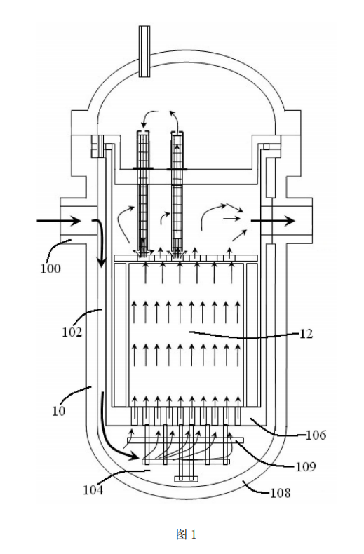 核電站反應堆流量分配結構