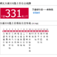 萬盛公交331路