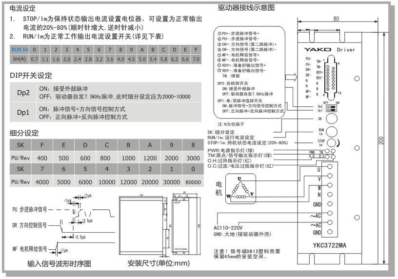 YKC3722MA