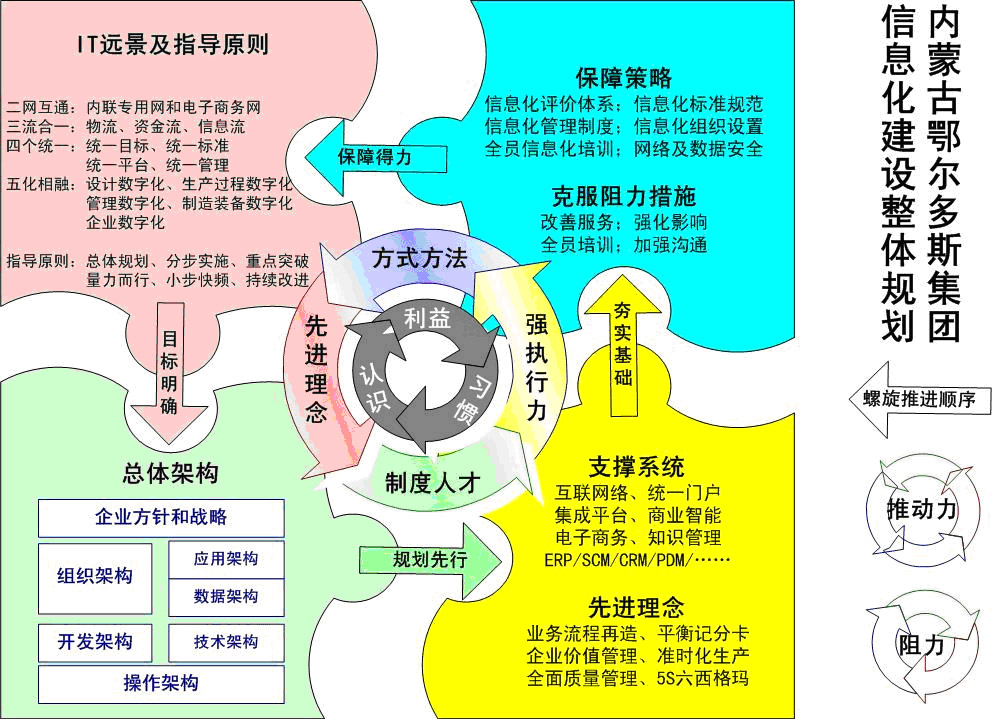 昆明德翔科技有限公司