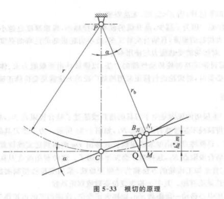 根切原理