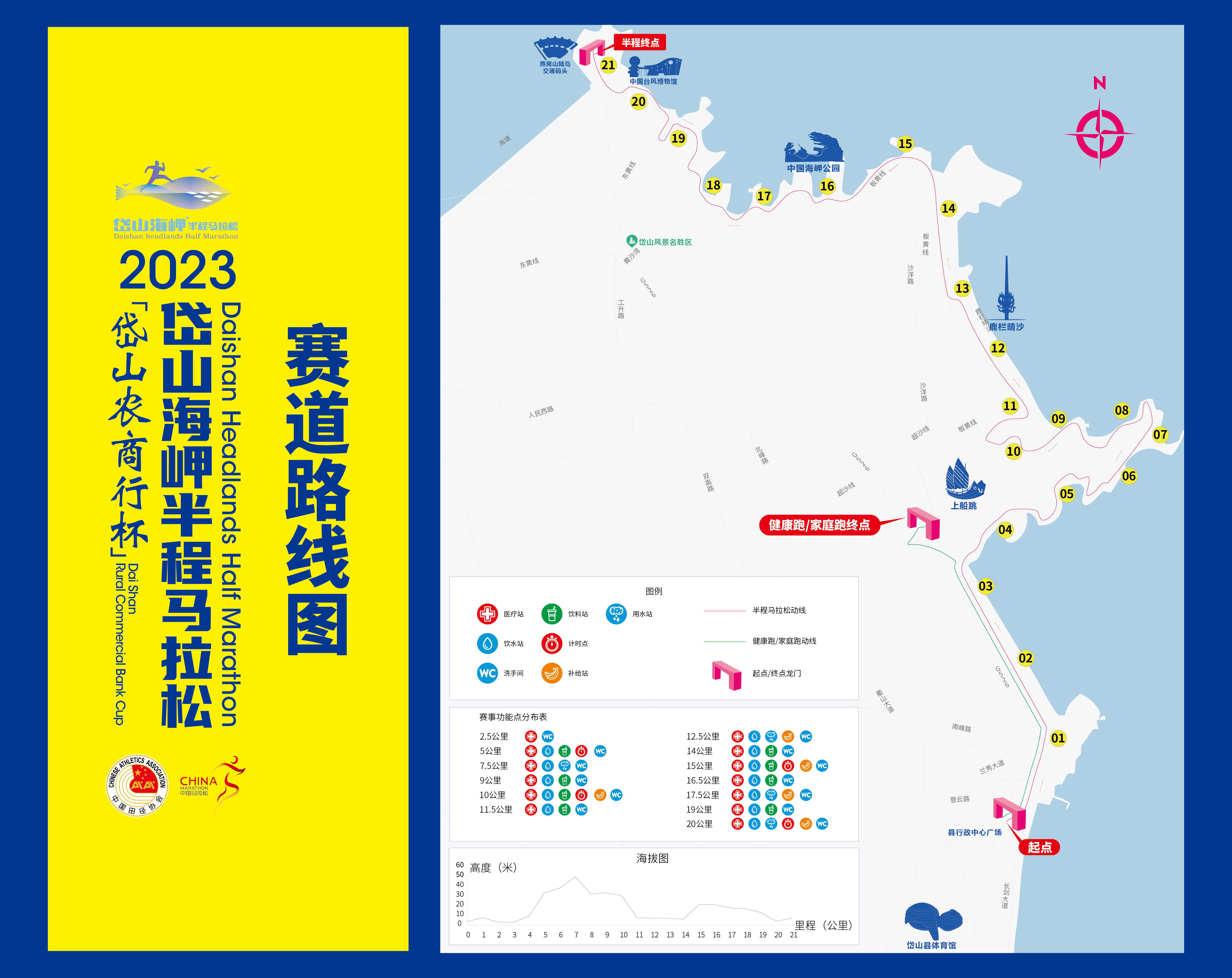 2023岱山海岬半程馬拉松