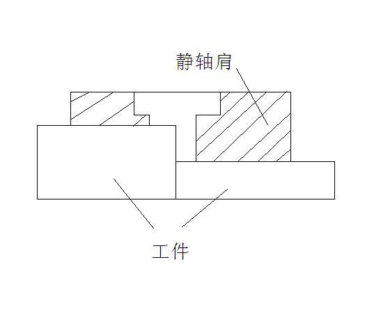 Stationary shoulder FSW