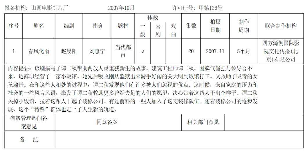 春風化雨(2007年劉惠寧執導電視劇)