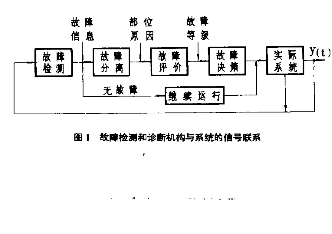 故障檢測和診斷機構與系統的信號聯繫