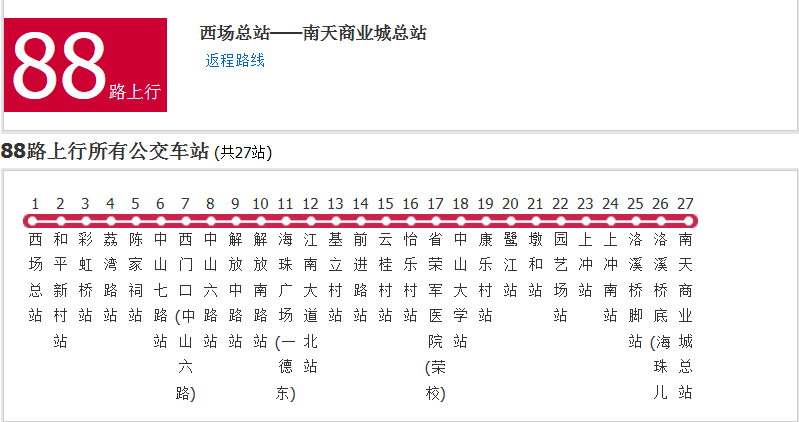 廣州公交88路