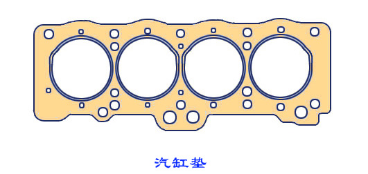 汽車發動機機體組