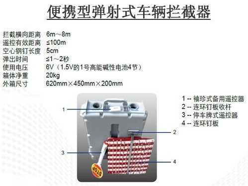 攜帶型路障器