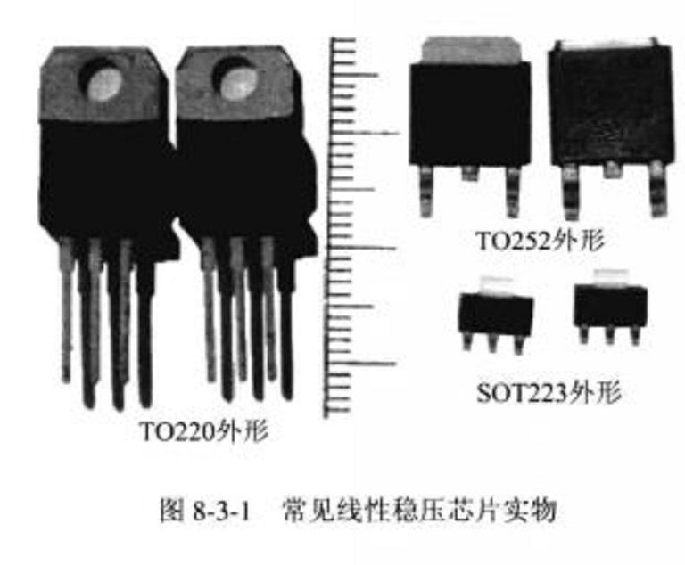 直流電源晶片