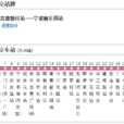 寧波公交2路夜