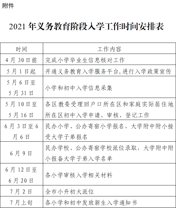 關於2021年義務教育階段入學工作的意見