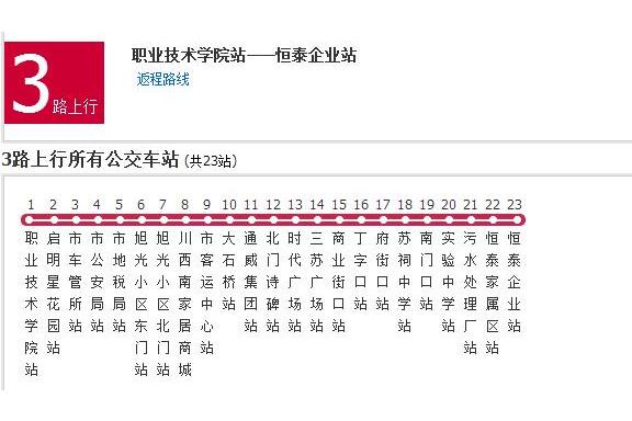 眉山公交3路