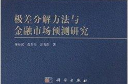 極差分解方法與金融市場預測研究