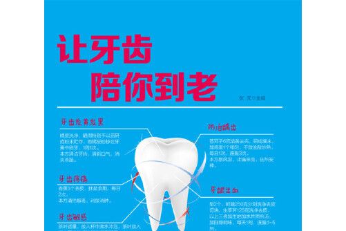 讓牙齒陪你到老讓牙齒陪你到老