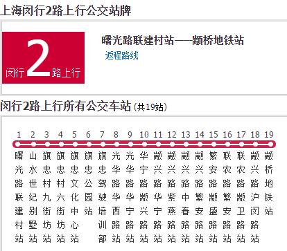 上海公交閔行2路