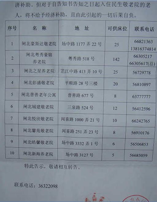 稅收對利潤調節