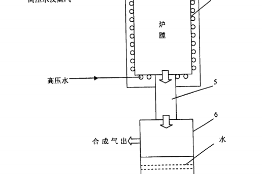 一種環保型可燃粉體潔淨氣化裝置