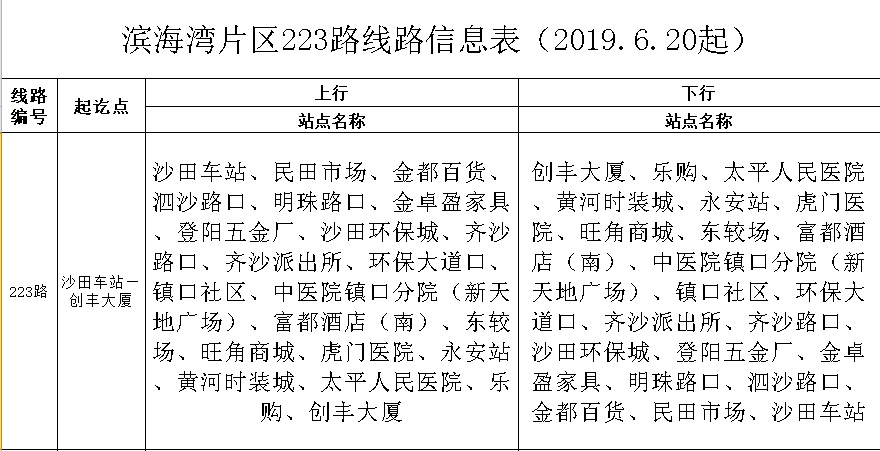 東莞公交223路