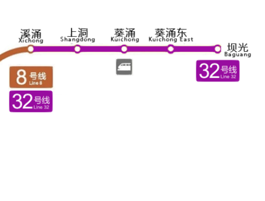 深圳捷運32號線