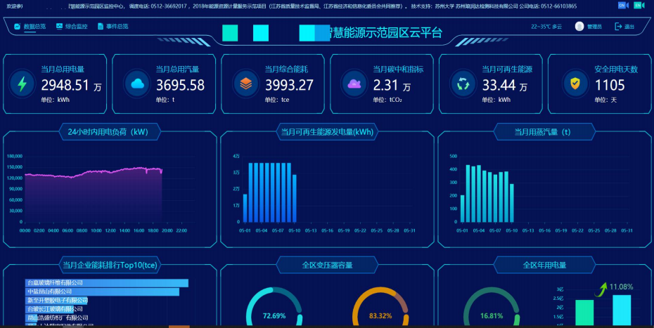 蘇州琅潤達檢測科技有限公司