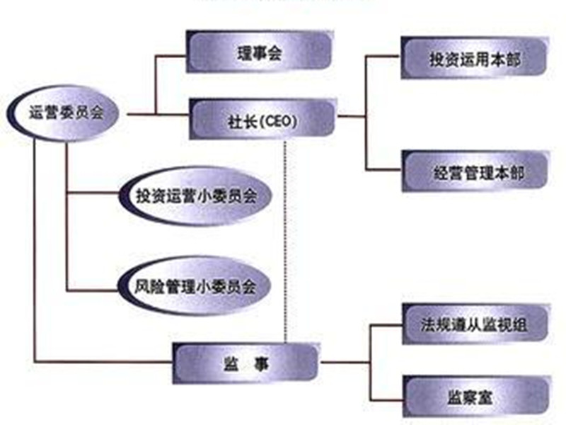 北京盛榮恆達投資有限公司