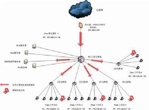 布雷頓森林體系(布雷頓森林體制)