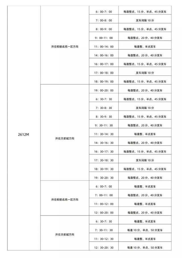 杭州公交2612路