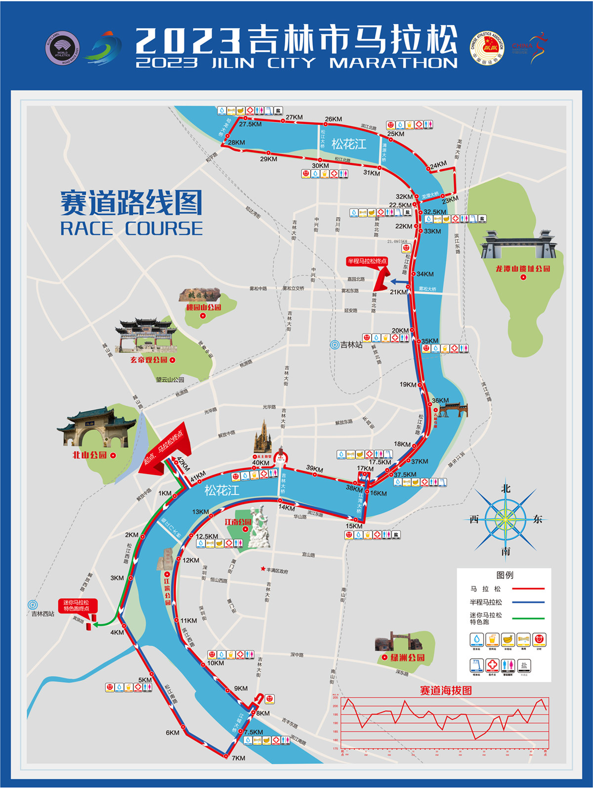 2023吉林市馬拉松