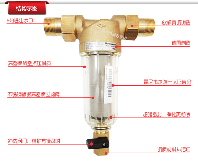 霍尼韋爾過濾器