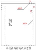 32mm系統