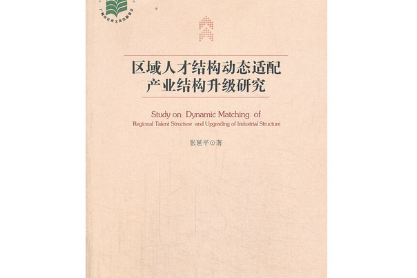 區域人才結構動態適配產業結構升級研究
