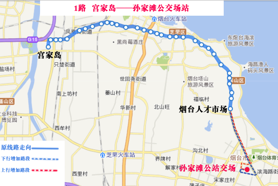 煙臺公交1路最佳化調整部分線路走向圖