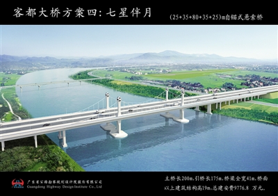 梅州客都大橋