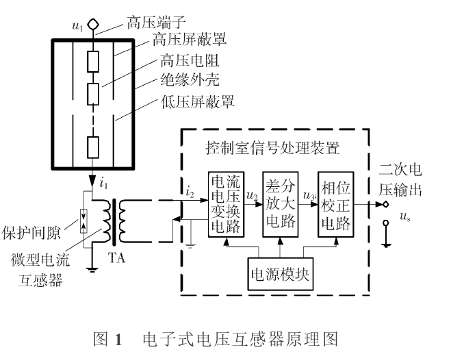 檢測電阻電流型電子式電壓互感器